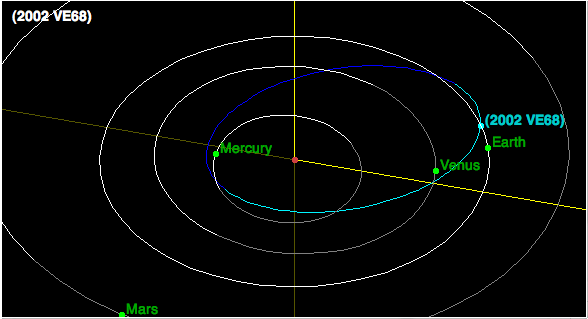Venus Has a Moon?