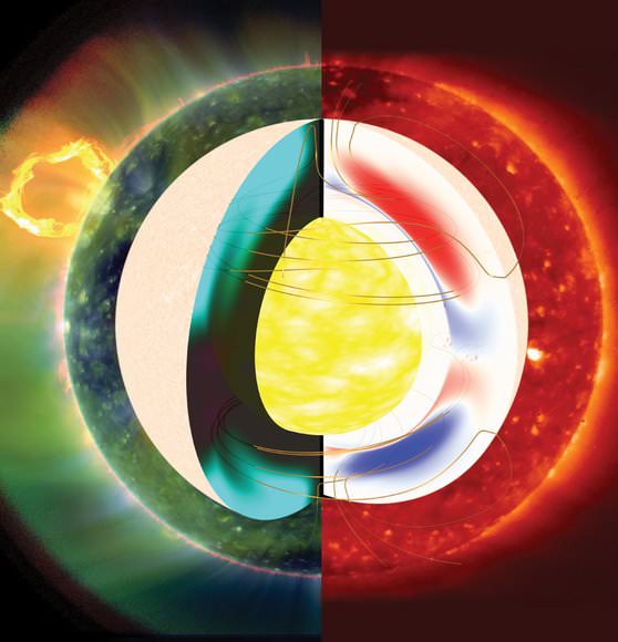 New Study: Sun's Deep Physics Explain Sunspot-Free Days