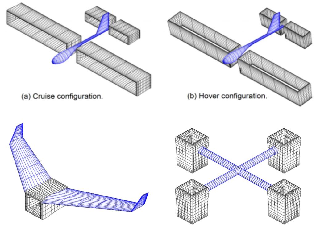 These conceptual drawings illutrate some of the thinking behind VTOL EAD thrusters. In each drawing, the box-shaped components produce the thrust. A and B are similar to the model used in test flights, while the two lower drawings illustrate other ideas. Image Credit: Steven Barrett.