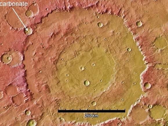 Did Mars' Missing Carbon Go Underground in a Wetter Age?