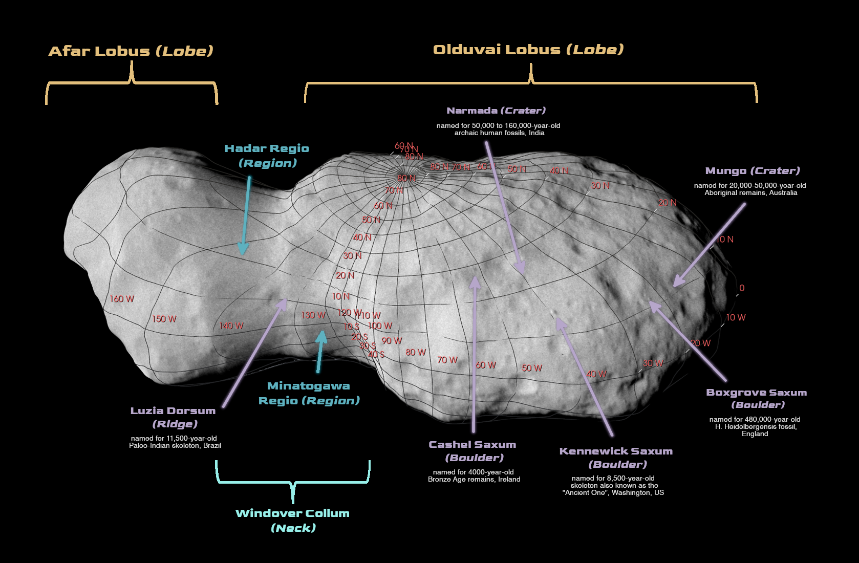 Lucy's Main Belt Target Has Its Features Named