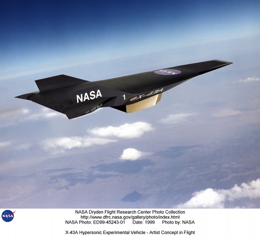 What is the Fastest Jet In The World?