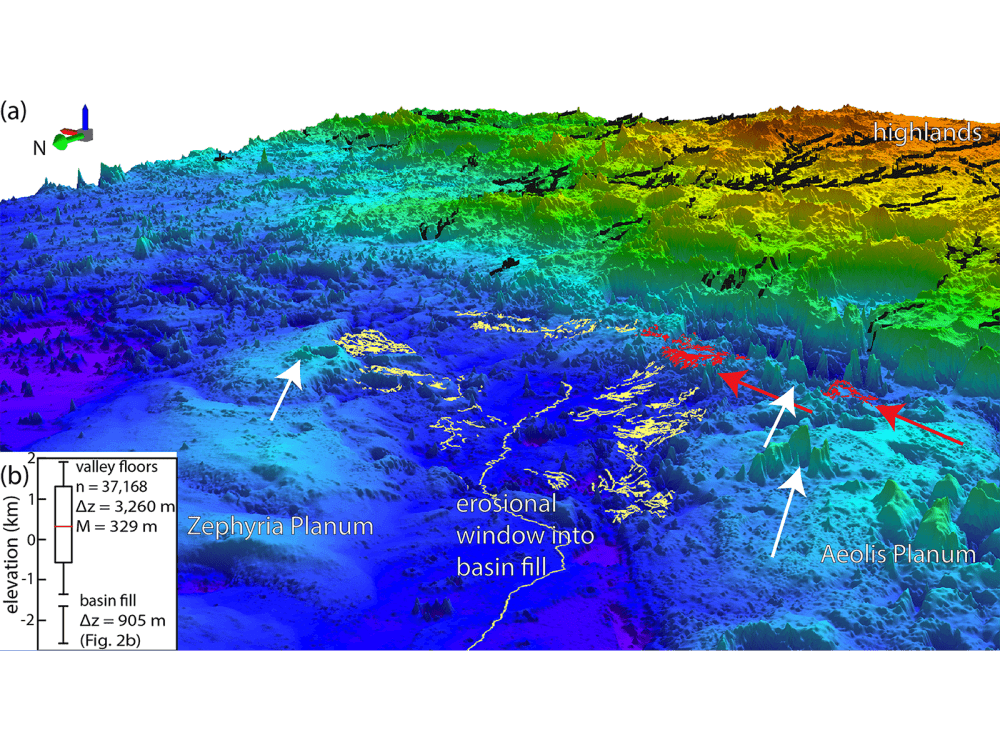 The topographic map helped the researchers show definitive evidence of a roughly 3.5-billion-year-old shoreline with substantial sedimentary accumulation, at least 900 meters thick, that covered hundreds of thousands of square kilometers. Credit: Benjamin Cardenas / Penn State. Creative Commons