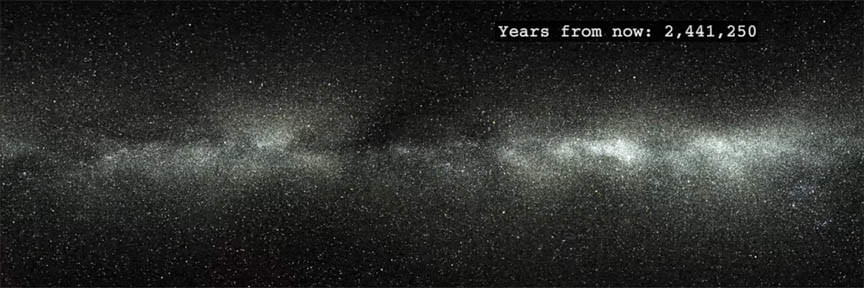 Star-travel 5 Million Years Into The Milky Way's Future