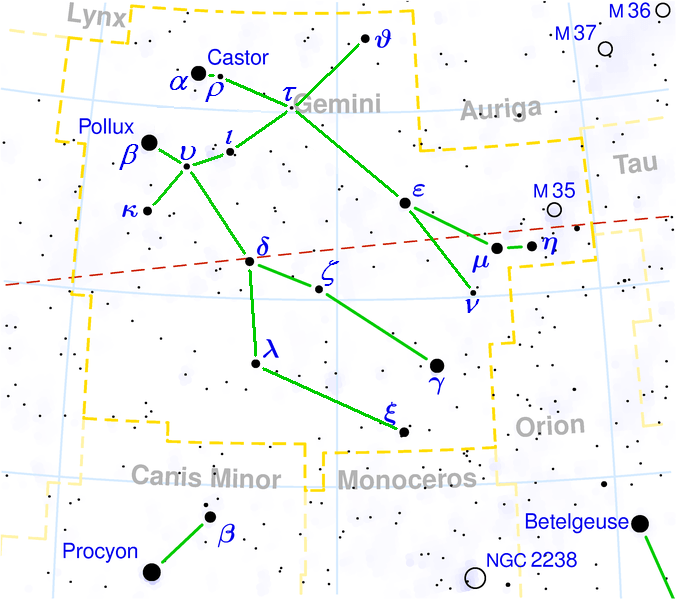 The Gemini Constellation
