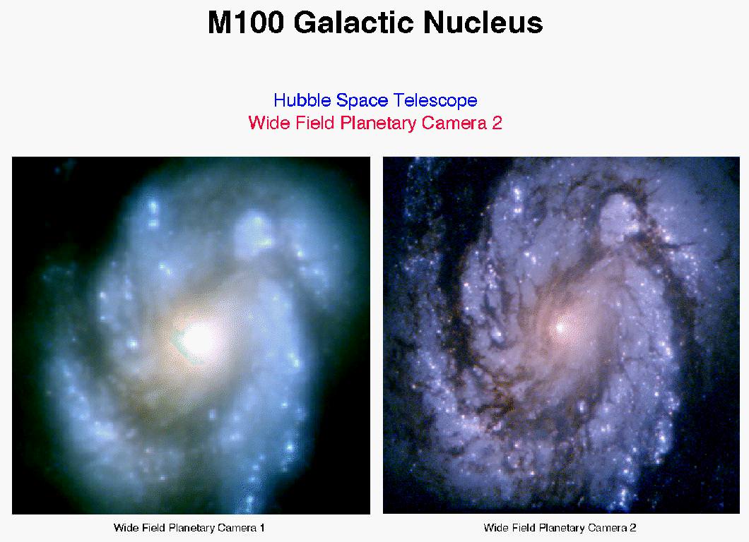 Hubble's 20 Years: Time for 20/20 Vision
