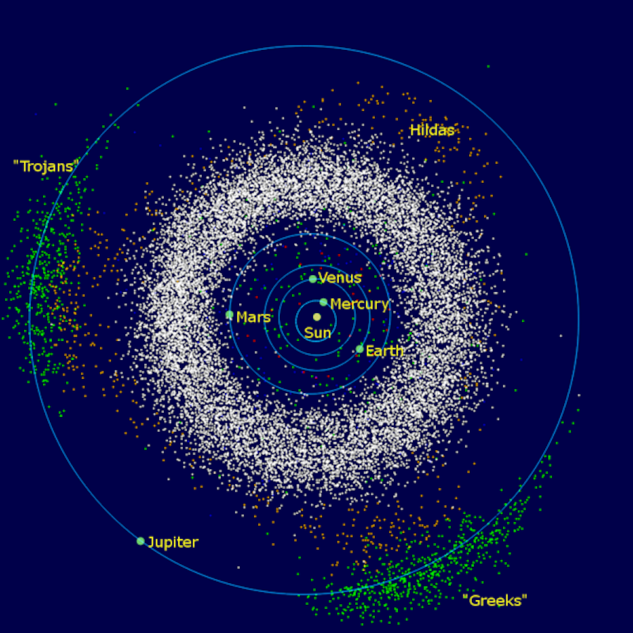The Asteroid Belt's Slow Disappearing Act