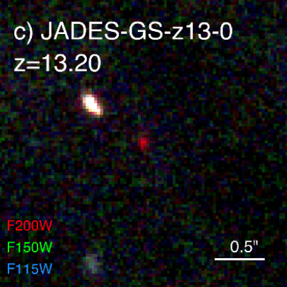 Quenched Galaxies in the Early Universe