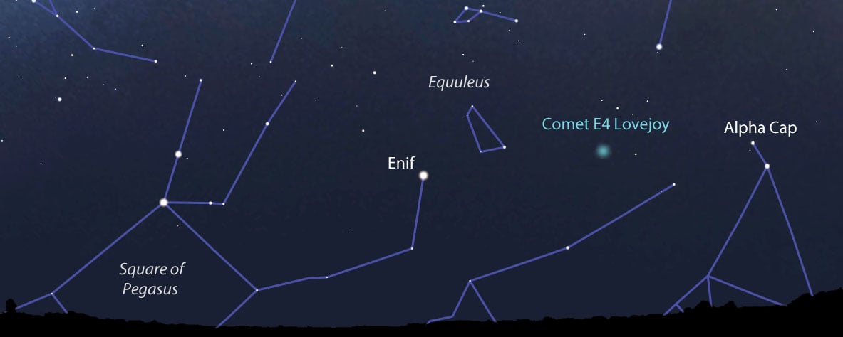 See Mercury At Dusk, New Comet Lovejoy At Dawn