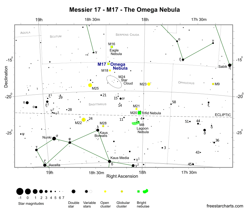 M17, the Omega Nebula, is just below M16, the Eagle Nebula, near the end of the Serpens Cauda, the serpent's tail. Image Credit: freestarcharts.com