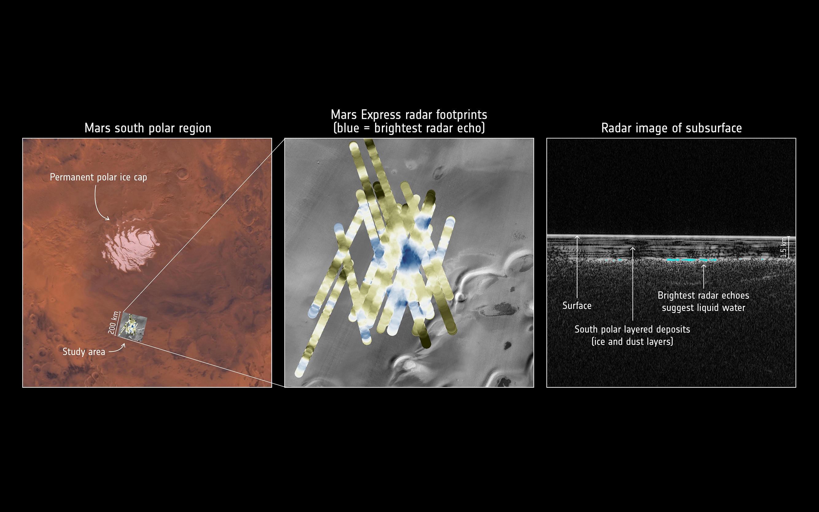 Bad News. Those Underground Lakes on Mars? They're Probably Just Frozen Clay