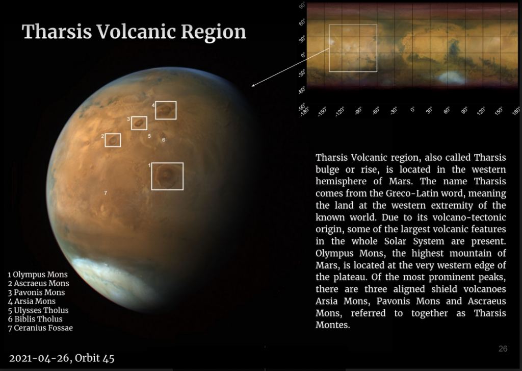 Olympus Mons