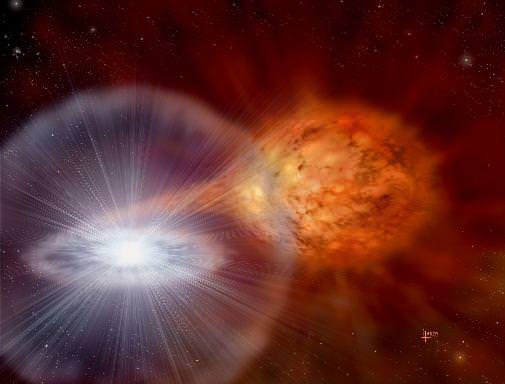 Long Anticipated Eruption of U Scorpii Has Begun