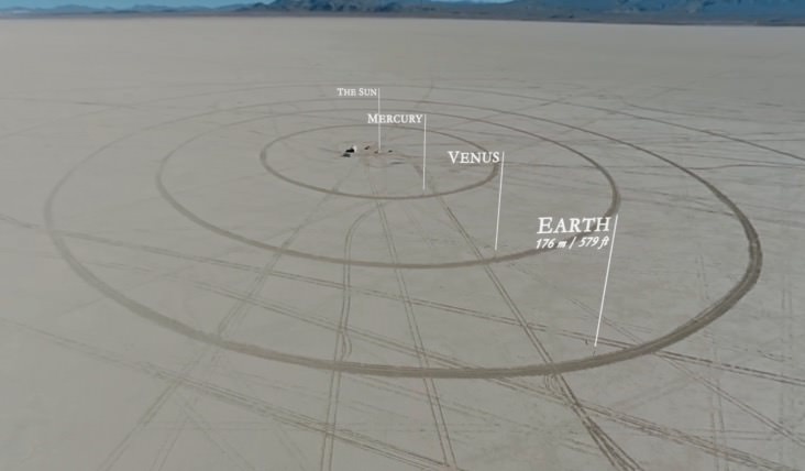 This is a Scale Model of the Solar System Like You've Never Seen Before