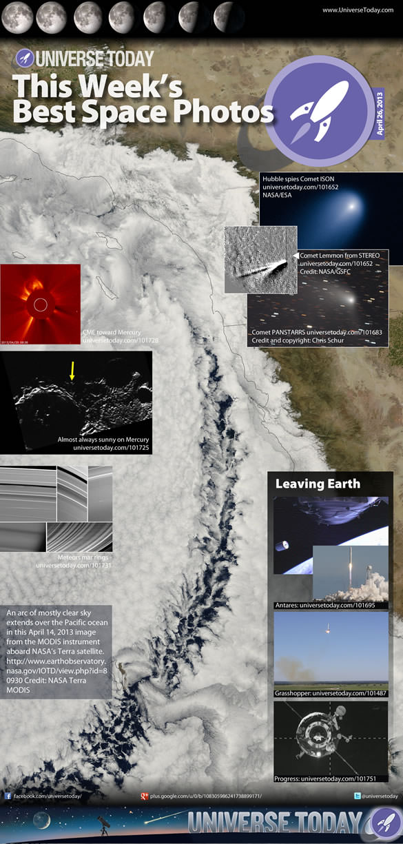 This Week's Best Space Photos - April 26, 2013