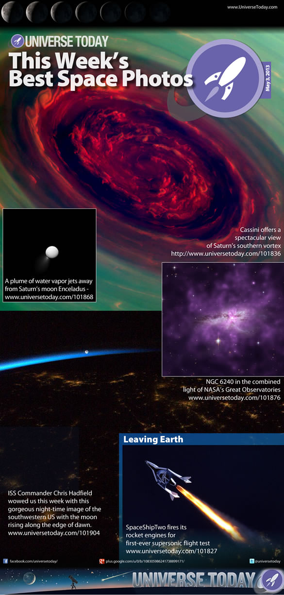 This Week's Best Space Photos - May 3, 2013