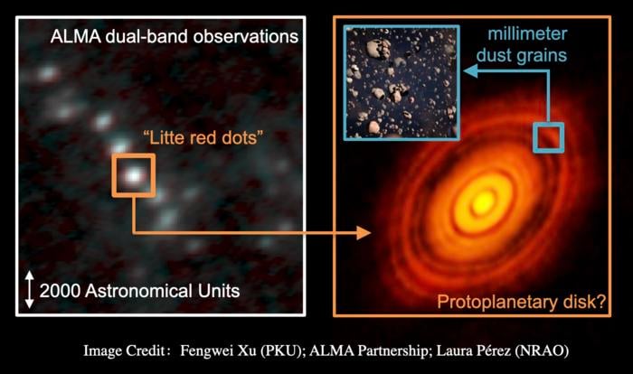 There are Planets Forming in the Center of the Milky Way