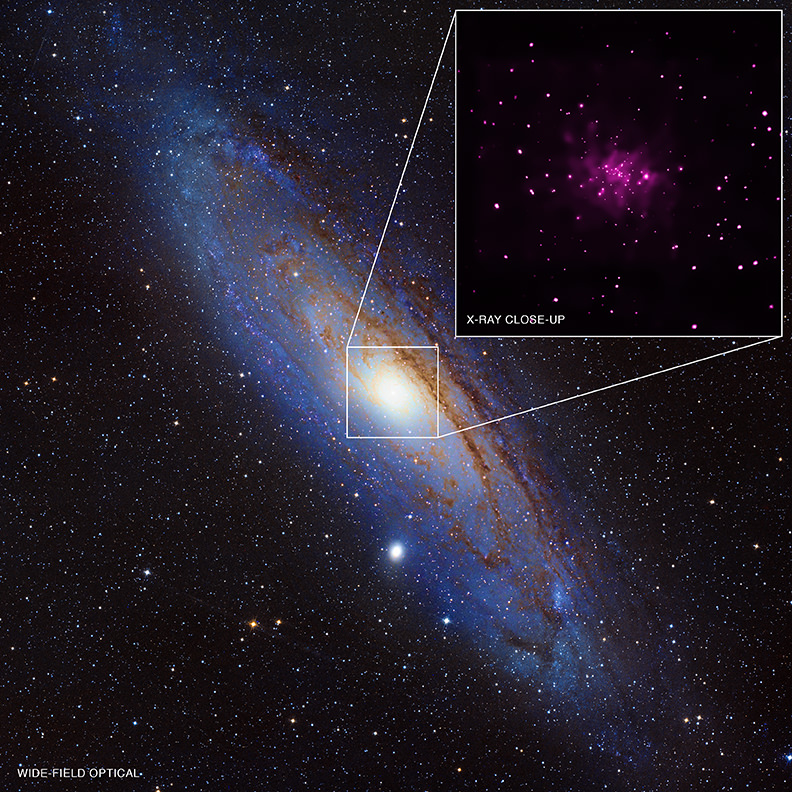 How Can Growing Galaxies Stay Silent?