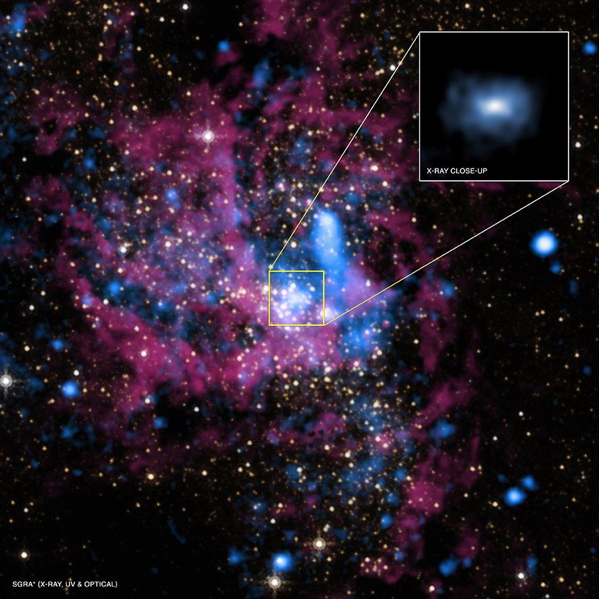 There's a Chorus of Gravitational Waves Coming from the Core of the Milky Way. Will We Hear Them?
