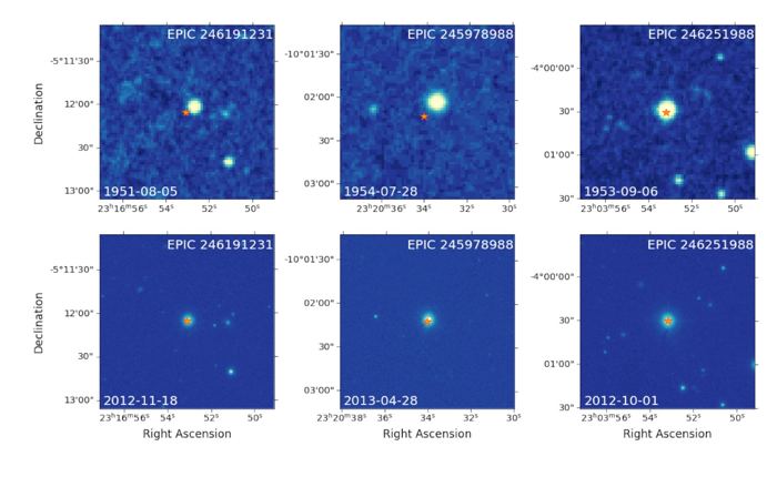 This figure is a comparison of images of each star. The top row is images of the stars from a sky survey done in the 1950s, and the bottom row is images taken with Pan-STARRS. Orange stars mark the locations of all three stars. The first two comparisons eliminate the possibility of EBs, while for the third star, the proper motion is too small to eliminate the possibility. It remains a candidate. Image Credit: Incha et al. 2023.