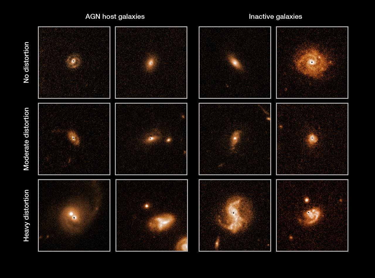 Galactic Mergers Fail to Feed Black Holes
