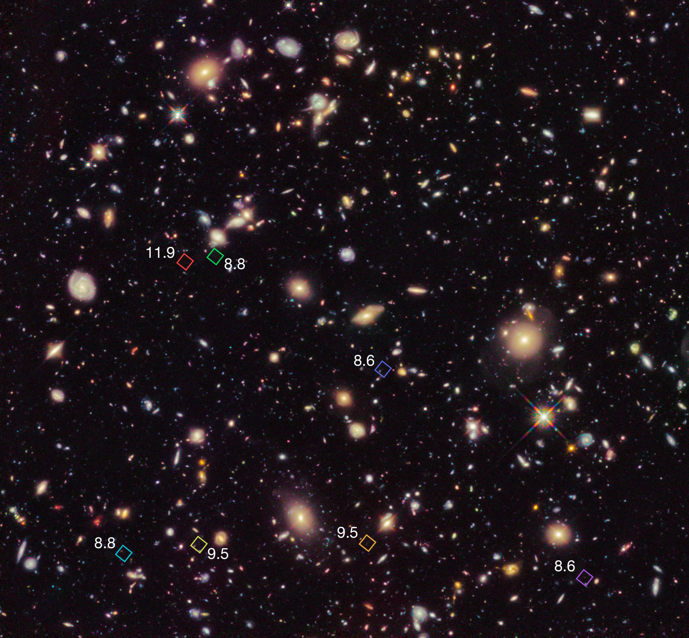 Hubble Census Unveils Galaxies Shining Near Cosmic Dawn