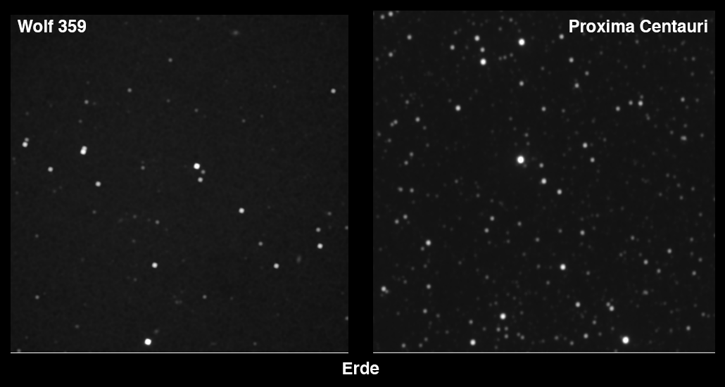 New Horizons Could Find Its Way to Proxima Centauri if it Wanted