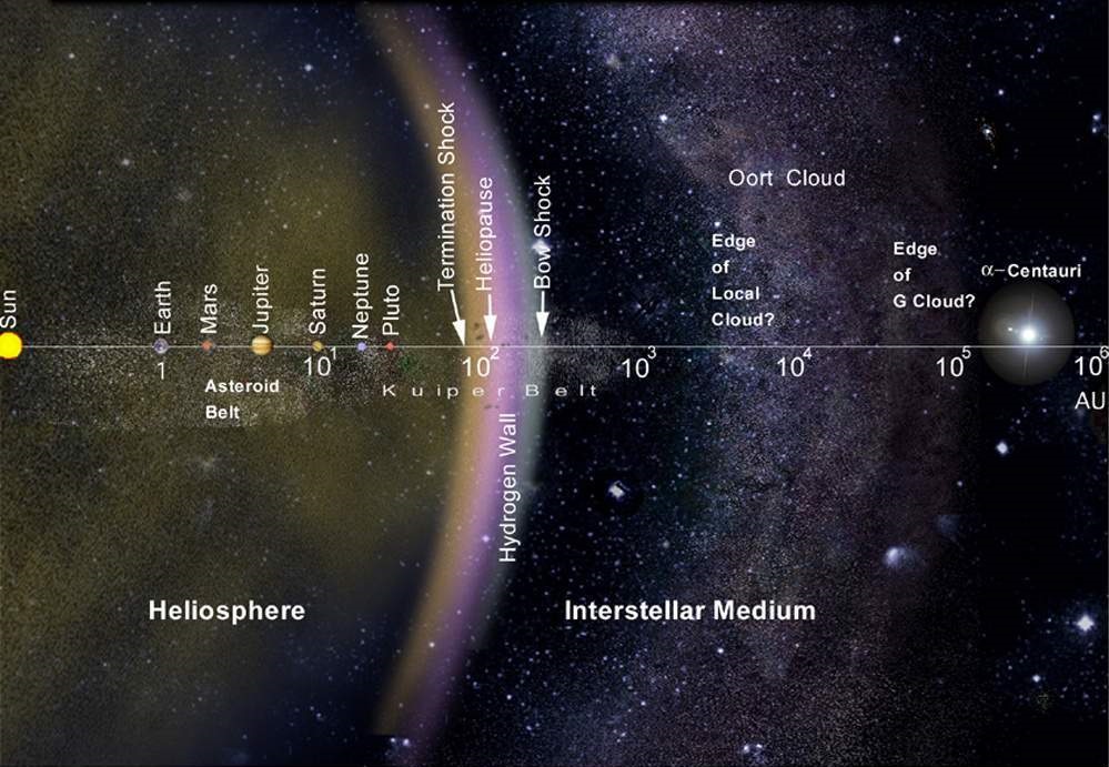 New Study Examines the Links Between Science Fiction and Astronomy
