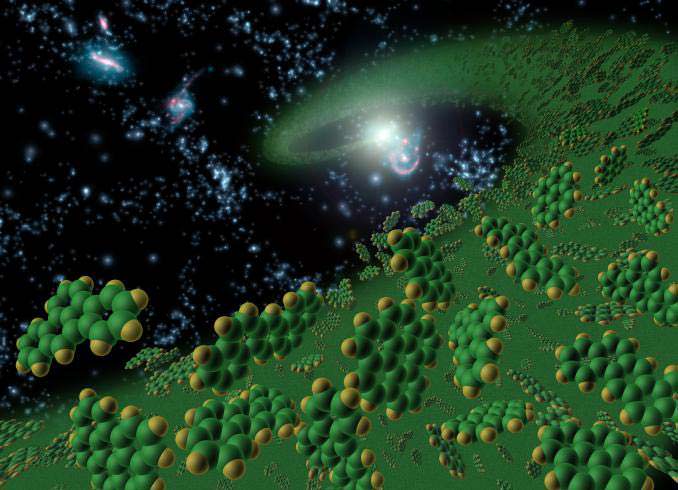 Podcast: Molecules in Space