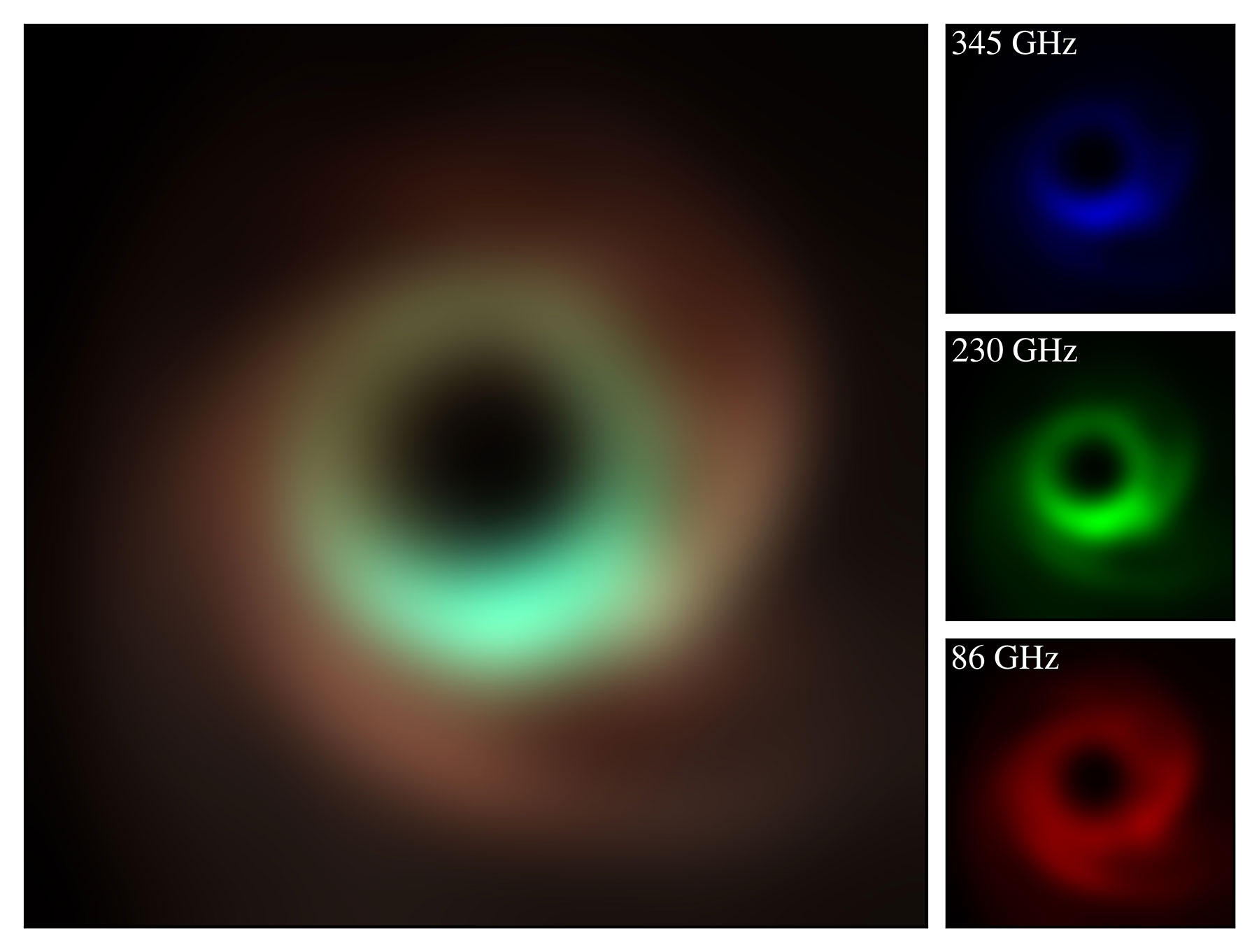 The Event Horizon Telescope's Next Feat? Multi-Color Pictures of Black Holes