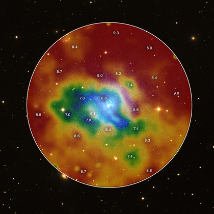 Taking a Galaxy's Temperature