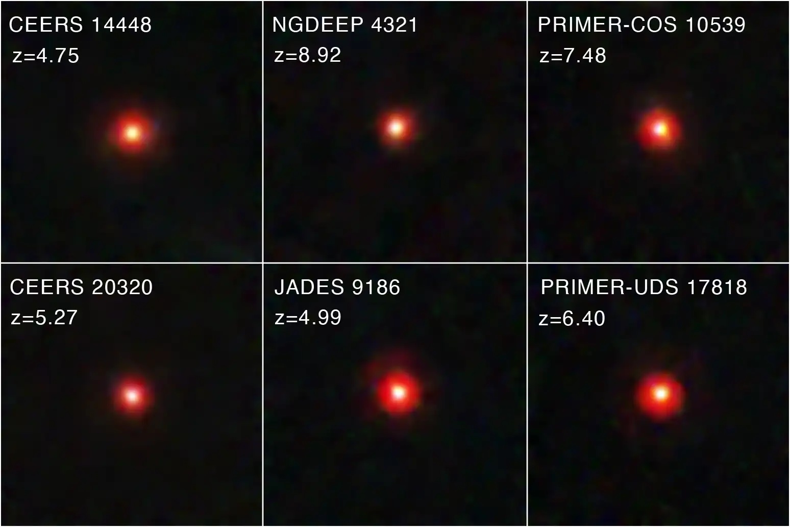 Little Red Dots Eat Fast, But Not Faster Than Eddington