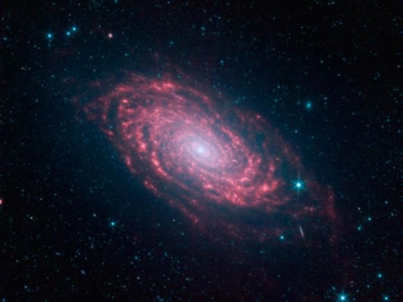 Classifying Galaxies