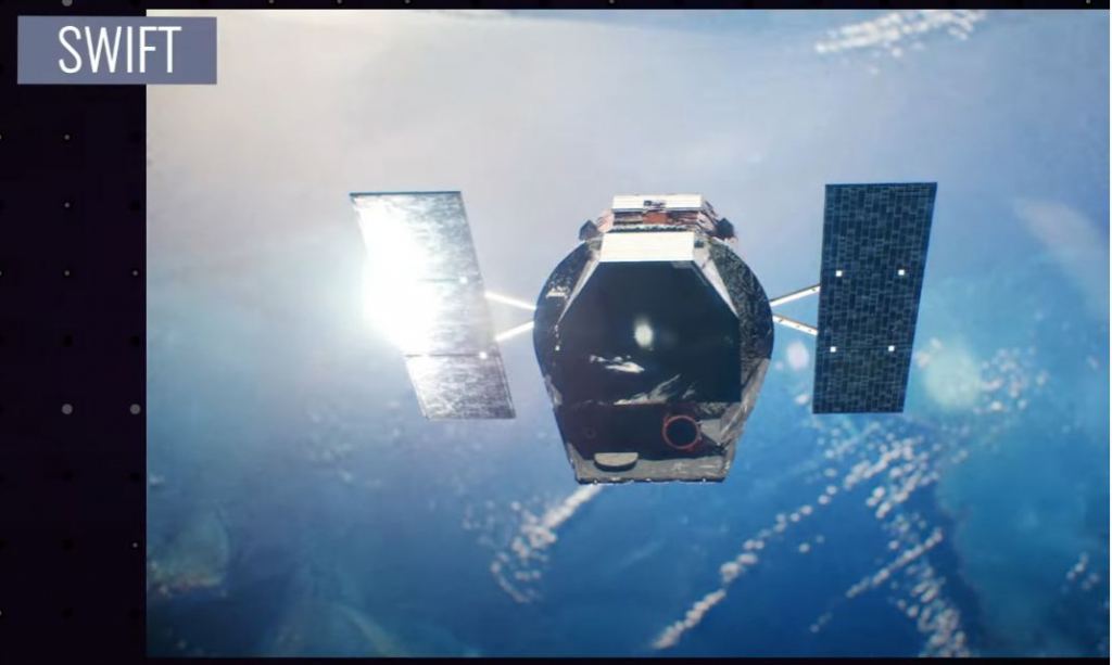 The Swift Observatory was launched in 2004 to study GRBs and their afterglow. Image Credit: NASA/Goddard Space Flight Center.