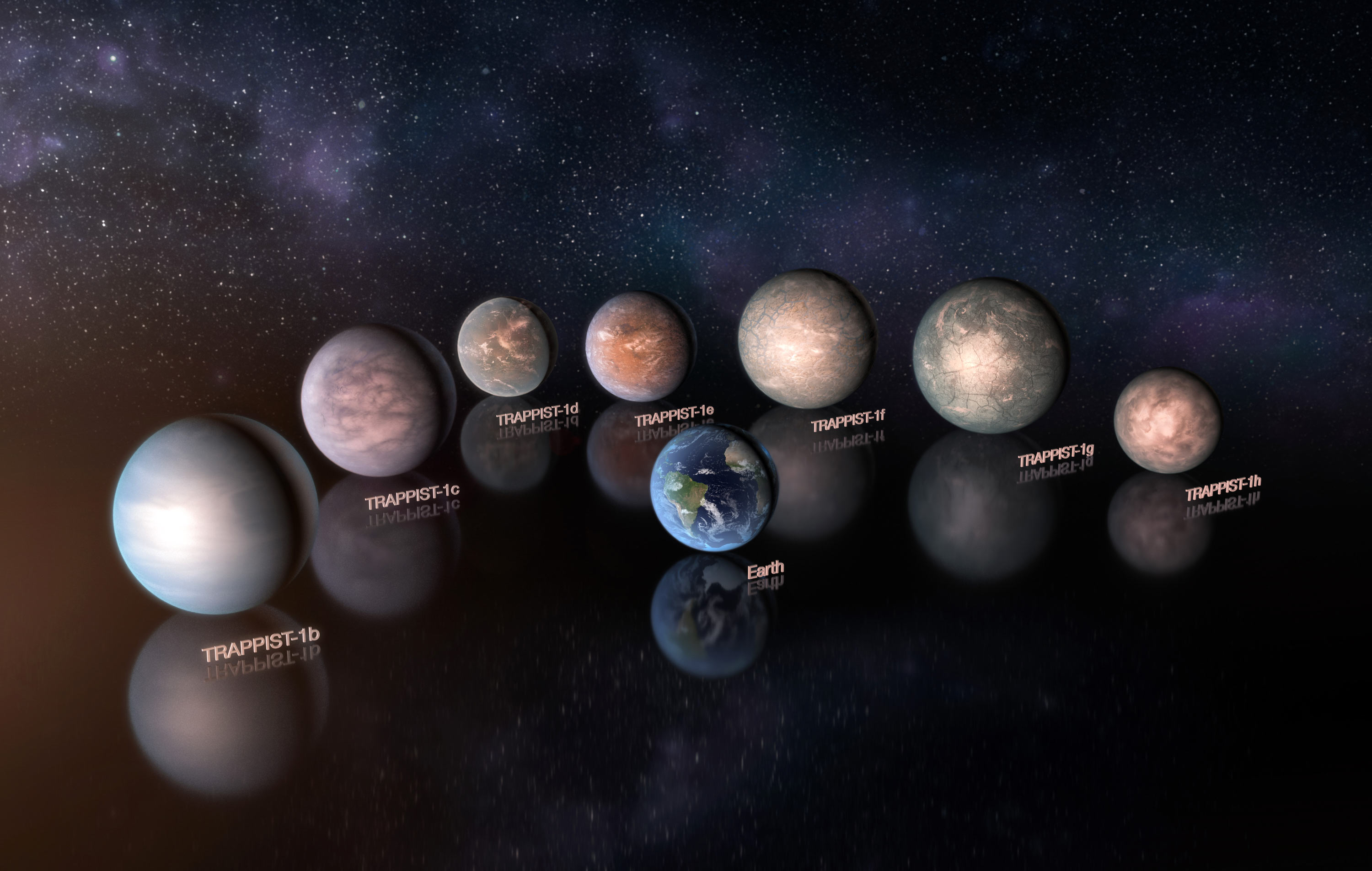 Want to Find Life? You'll Want Several Exoplanets in the Same System to Compare
